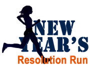 Resolution Run AO